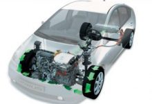 Hibrit Araba Nedir ve Nasıl Çalışırlar? 25 Hibrit Araba Nedir ve Nasıl Çalışırlar? 18