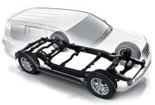 Şasi Nedir? Şasi Numarası Nedir? 27