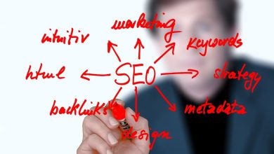 SEO Nedir? 4 seo